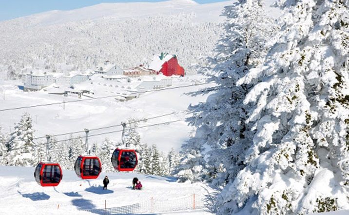 Uludag