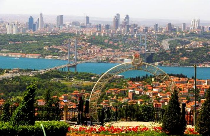 Çamlica Hill